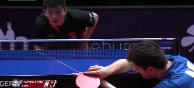 瞻性的收入 瞻性的收入