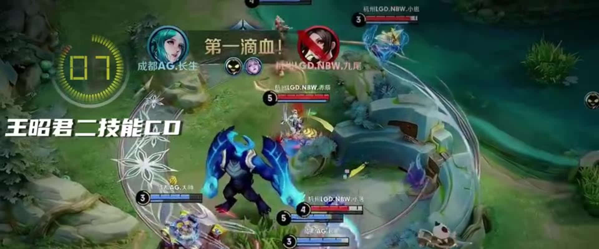 目的焦点